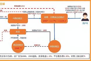 雷竞技规则